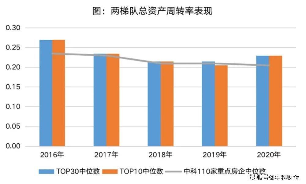 联系我们 第220页