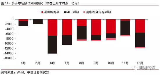 央行最新存款规定重塑市场格局，深化金融改革步伐