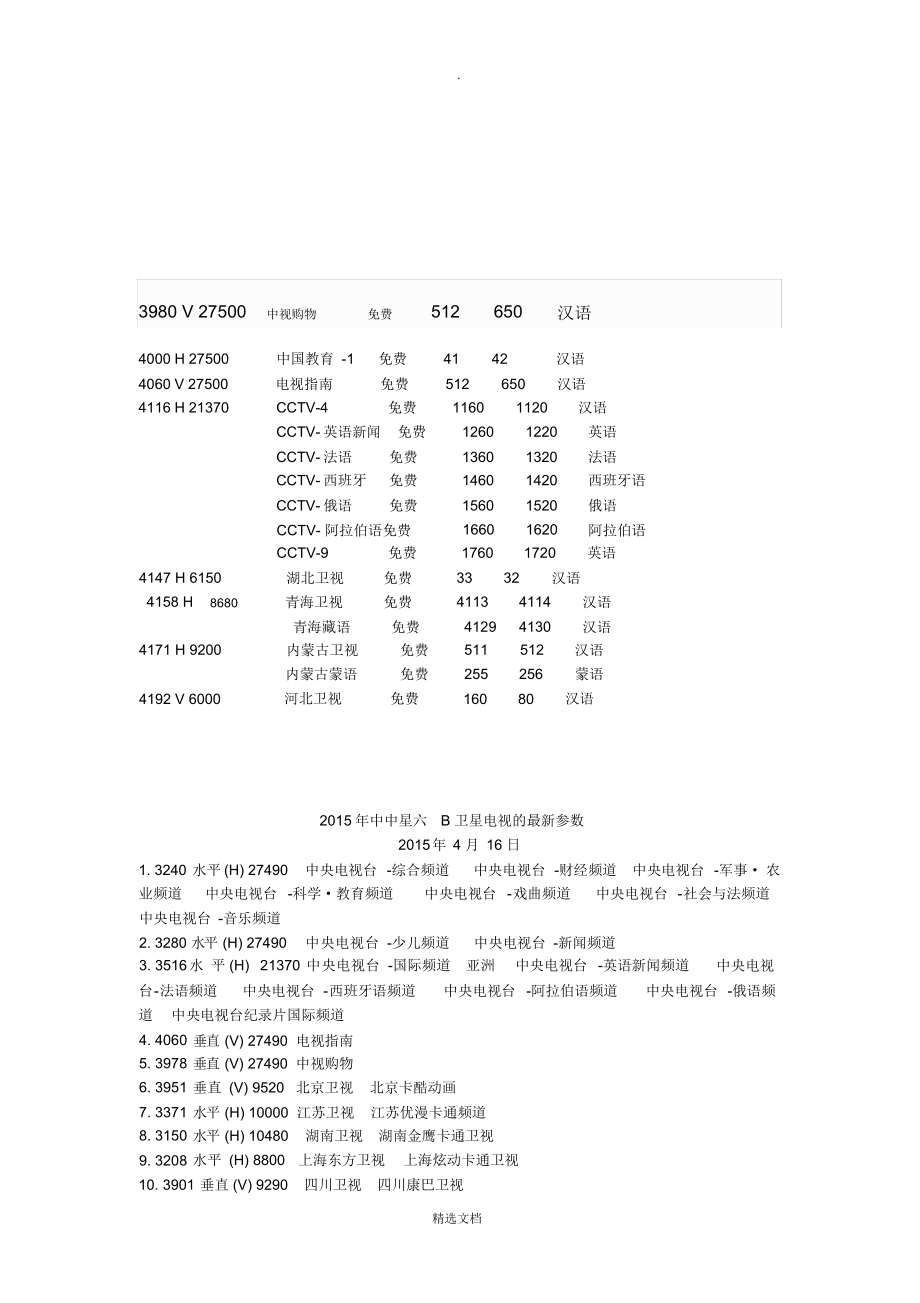 中星6号卫星最新参数详解（更新至30日版）