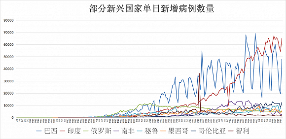 全球疫情最新动态，聚焦三月进展与未来展望