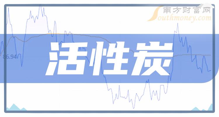 3月31日英力特最新动态与行业焦点聚焦