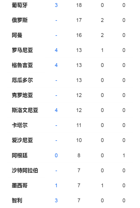 截至XX月XX日，我国疫情最新动态更新及进展报告