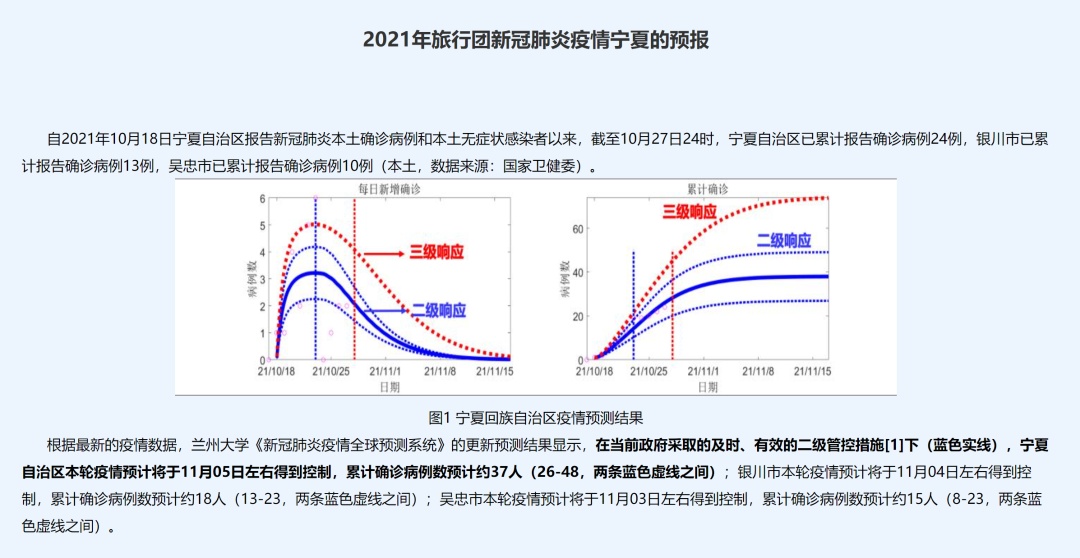 邓州最新疫情动态深度解析，11月2日最新报告