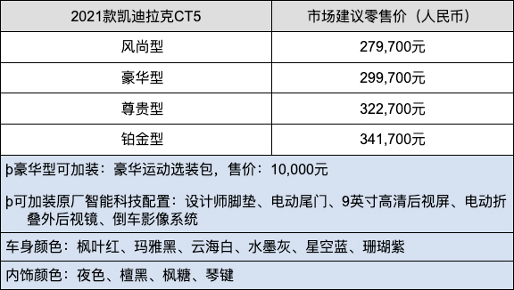 11月3日君总薄情，学习带来的自信与成就感永不凋零的最新章节