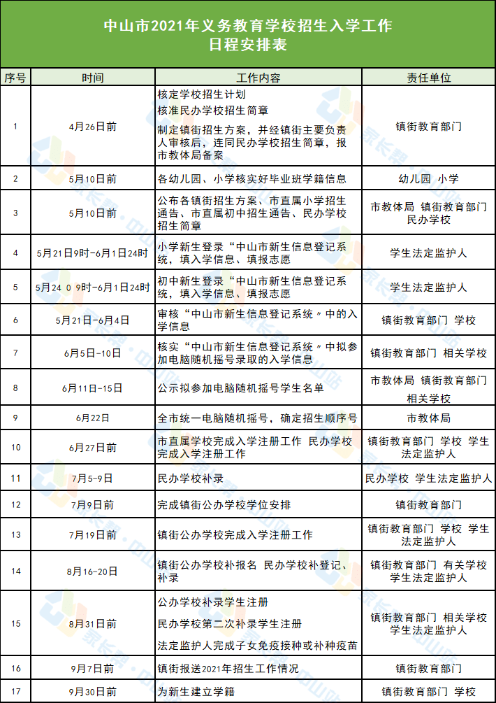 龙岩司机招聘最新信息，岗位盛启与未来展望（11月3日）