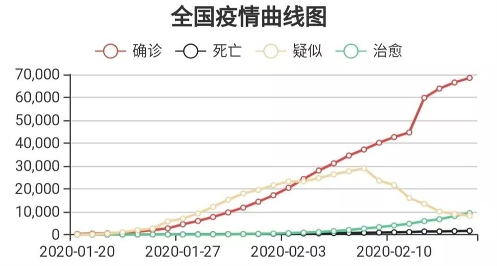 多元视角与个体观点下的疫情现状，最新疫情图片报道（11月4日更新）