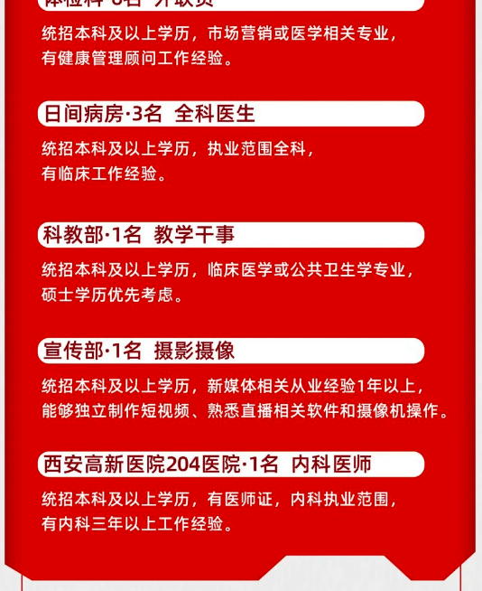 咸阳医院最新招聘信息发布，开启医疗人才招募之旅（2024年11月28日）