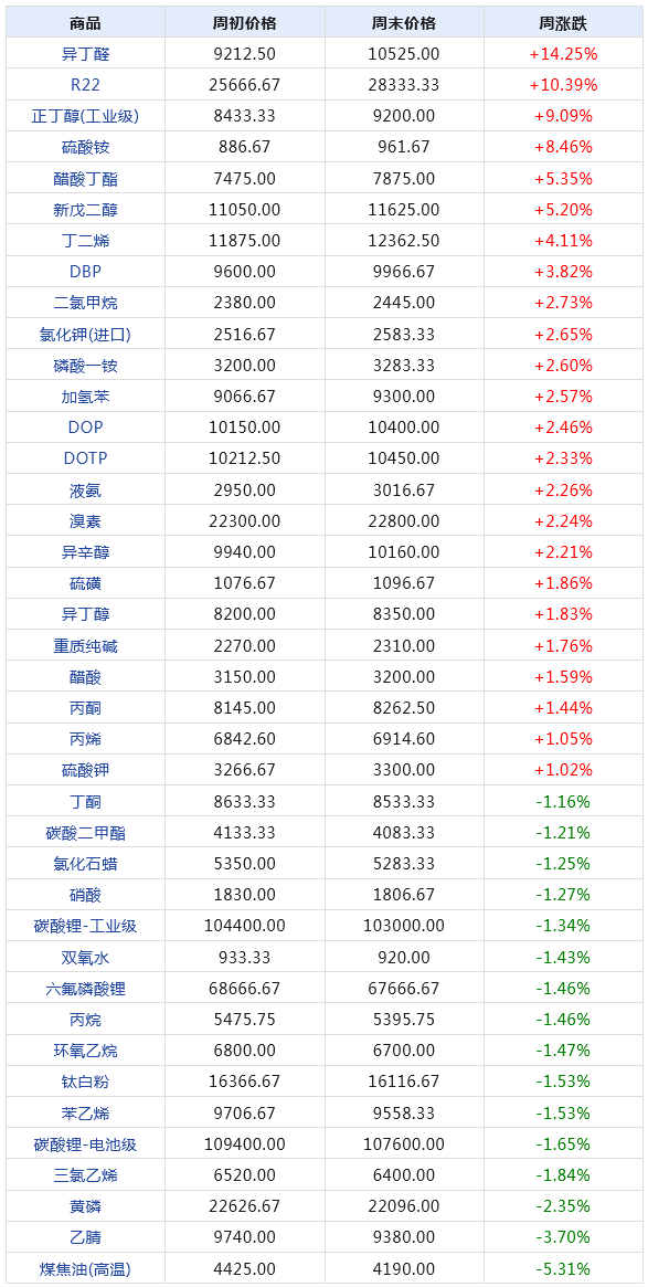 2024年手机GPU天梯图预测与解读指南，初学者到进阶用户的必备指南