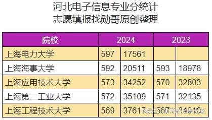 色克期现象演变分析，从过去到未来的深度探讨（2024年视角）