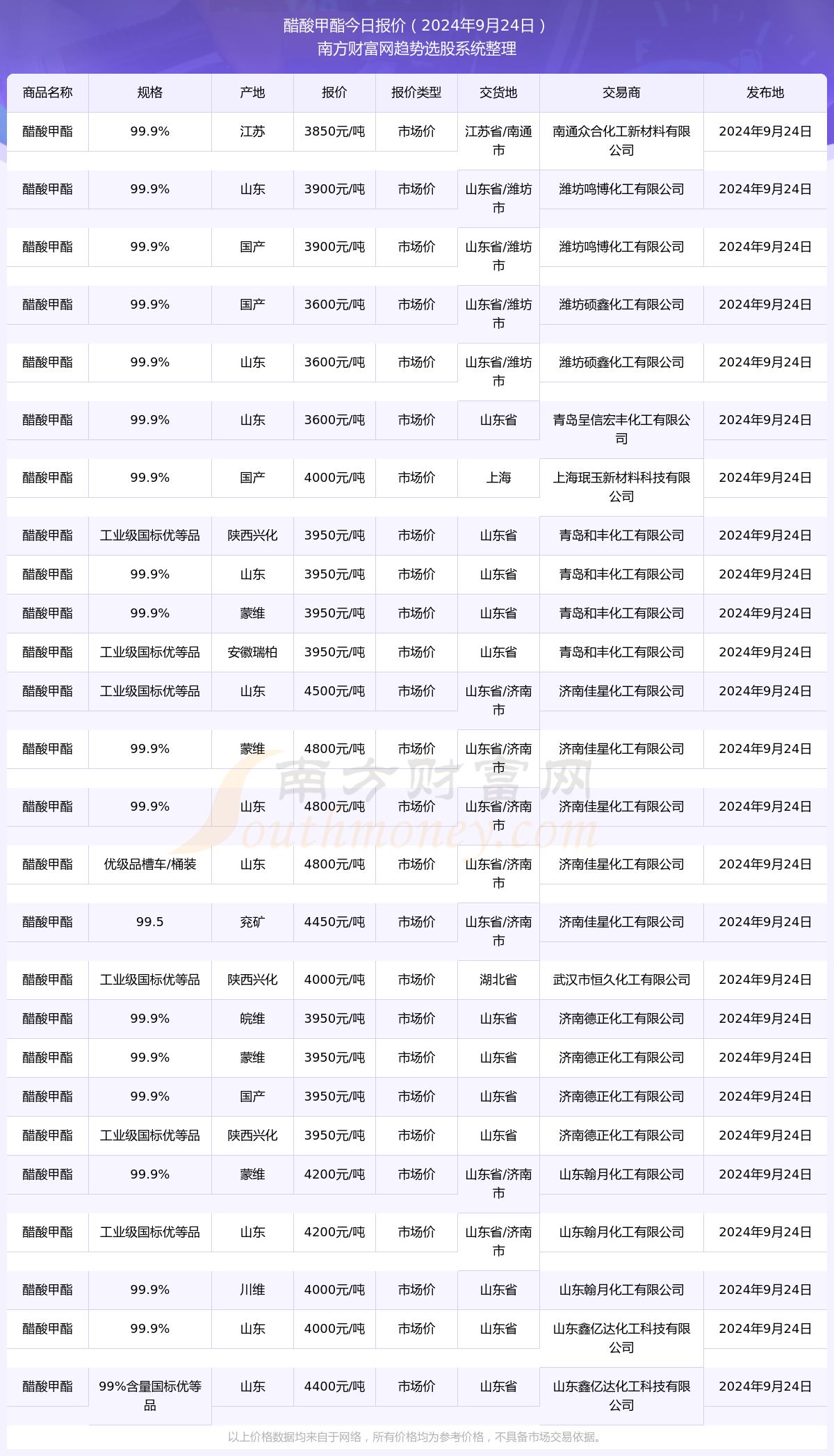 韩国肺炎疫情最新进展及应对策略分析，2024年11月28日最新报道