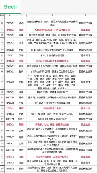 关于快猫最新地址的科普解析（最新更新，2024年11月版）