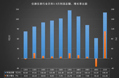 揭秘往年11月28日影视评分科技产品，开启未来观影革新纪元！