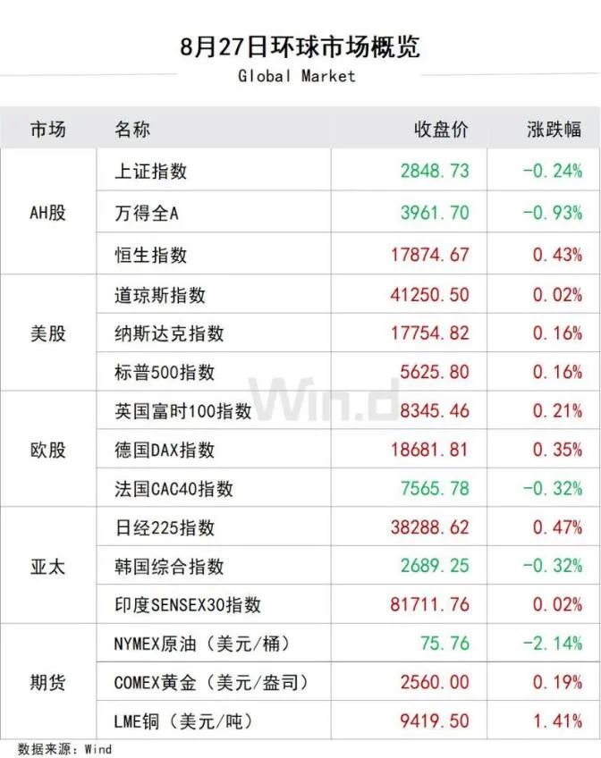 深度解析，2024年最新版劳动法评测报告及全面解读