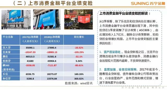 黄页网站变迁之旅，自信与成就感的塑造与探索之旅——学习与创新最新动态