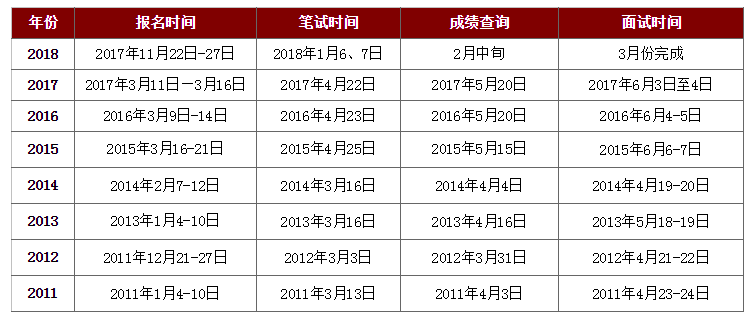 往年11月28日获取300366最新消息的指南，适合初学者与进阶用户