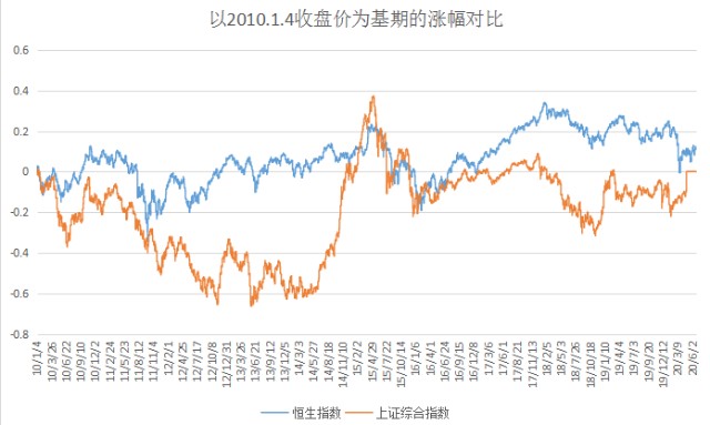 泰山石化港股最新动态，探寻特色小吃秘境与石化行业的联动发展之路