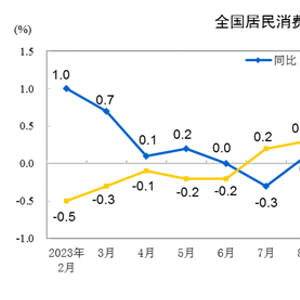 揭秘，2024年果蝇研究的最新进展与新篇章