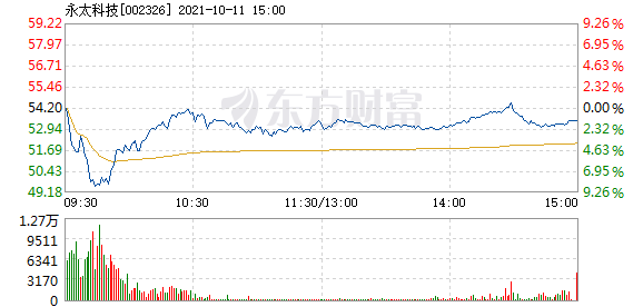 2024年11月 第20页