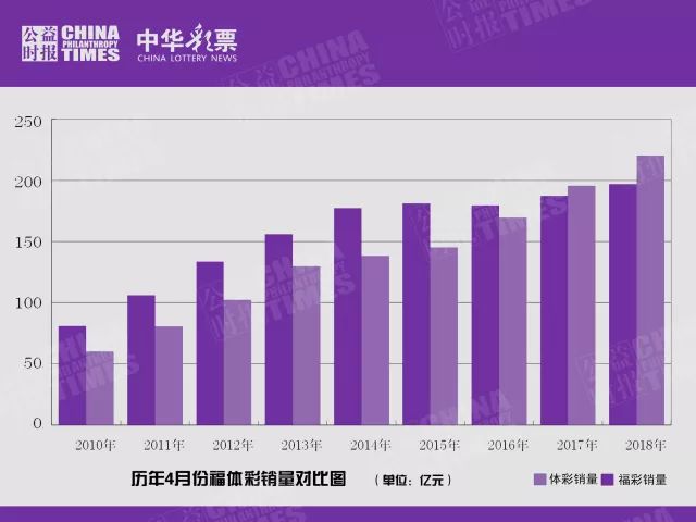 安徽阜阳历年11月28日风险等级解析与热点关注探讨