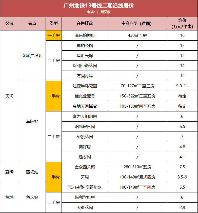 少女前线建造时间最新评析，历史上的11月28日解析