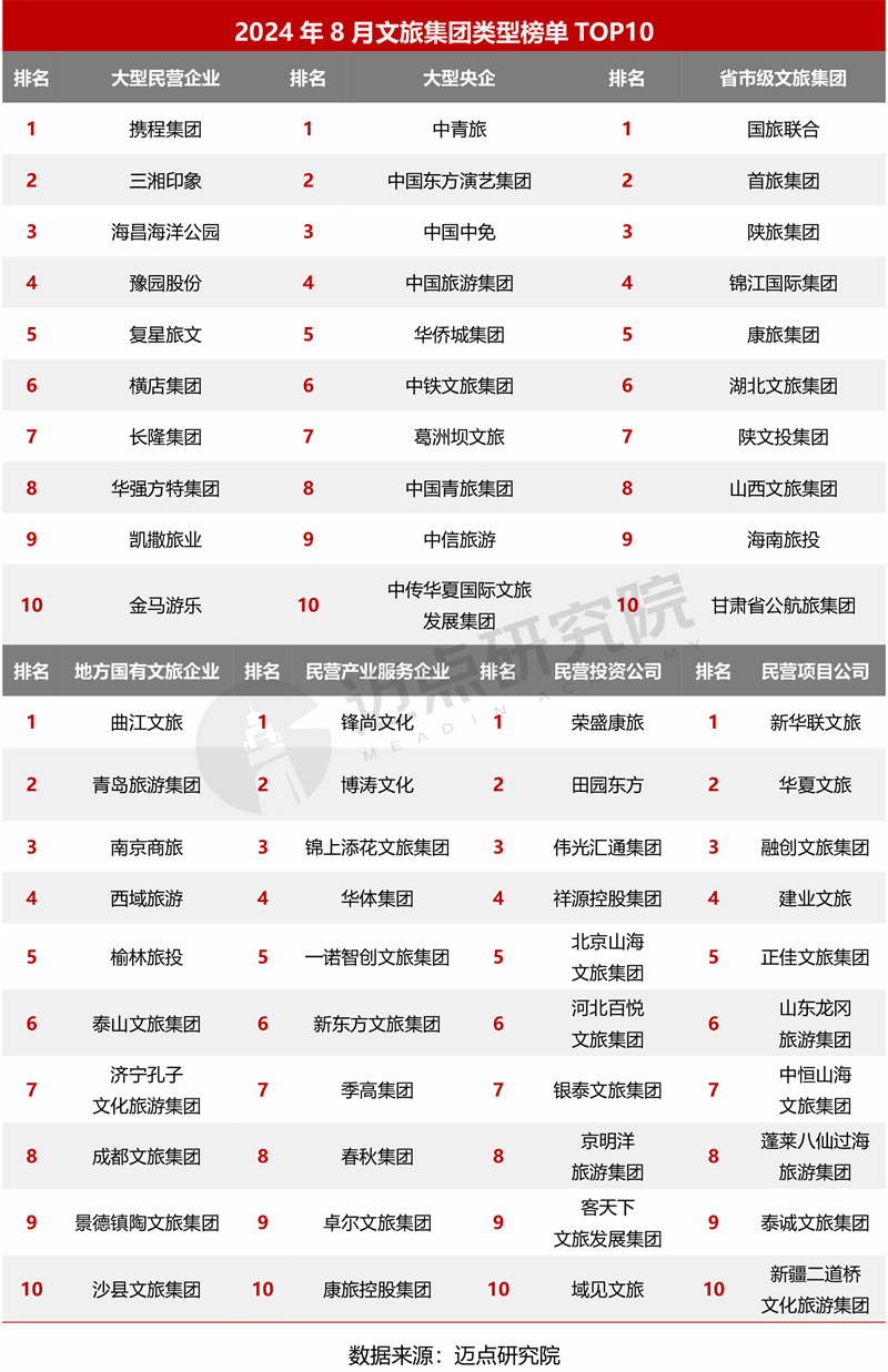 2024年11月 第15页