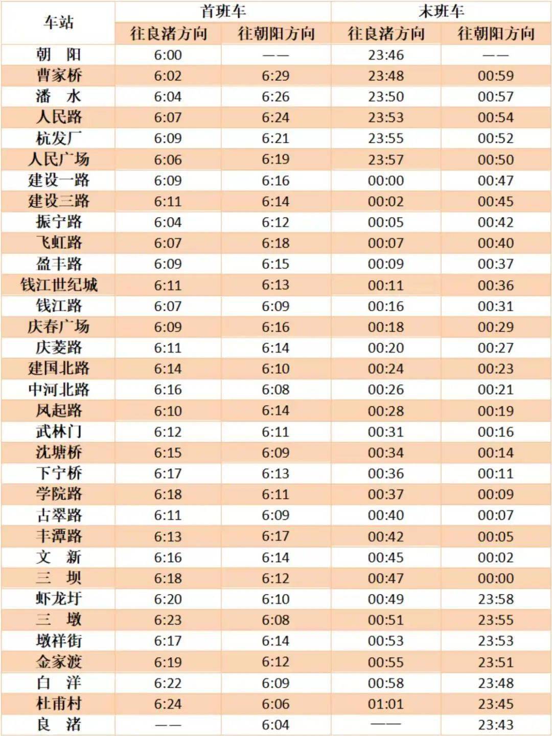 历史上的11月28日，延迟退休政策解读与展望