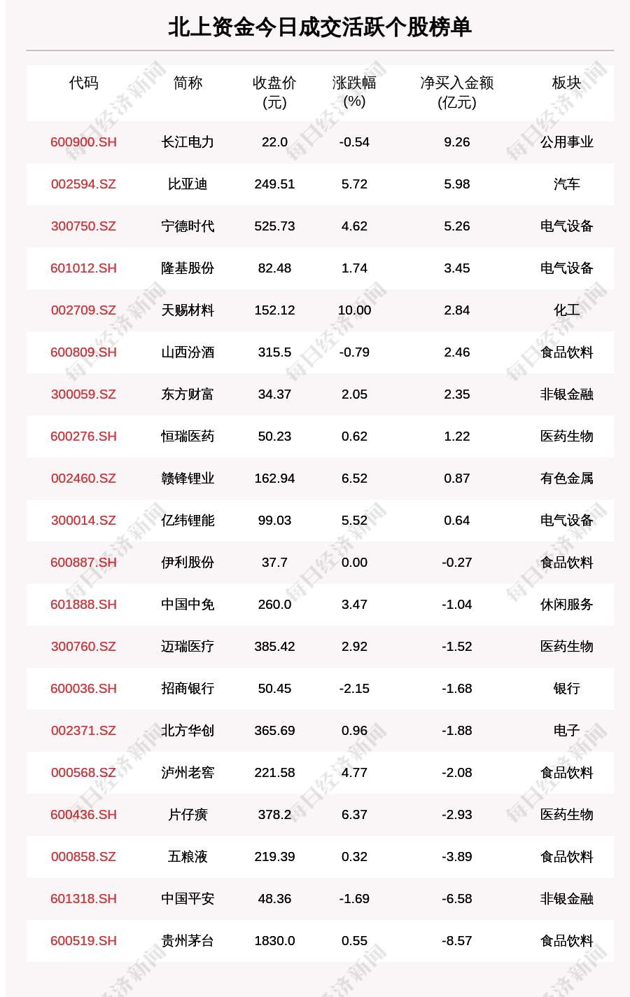 十一月华夏幸福最新动态，探寻特定时代地位与影响力