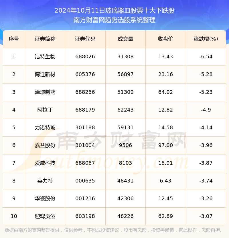 2024年11月28日南通最新新闻动向预测