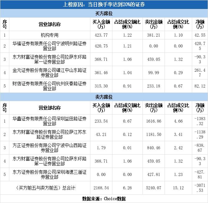 中银绒业十一月新闻，羊绒之旅编织友谊与陪伴的温馨故事