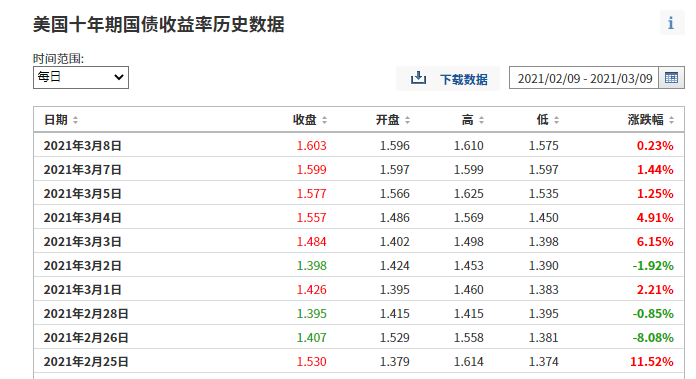 揭秘往年11月28日质量新标准与行业前沿三大要点深度解读