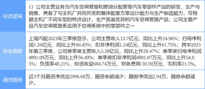 历年11月28日上海新能源热门号段全方位评测，特性、体验、对比及用户需求洞察报告