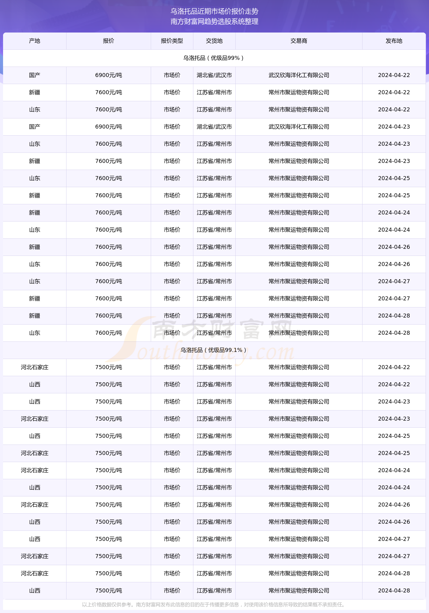 Wiboxls 4.4探索自然美景，启程心灵桃花源之旅，最新更新发布日期揭晓