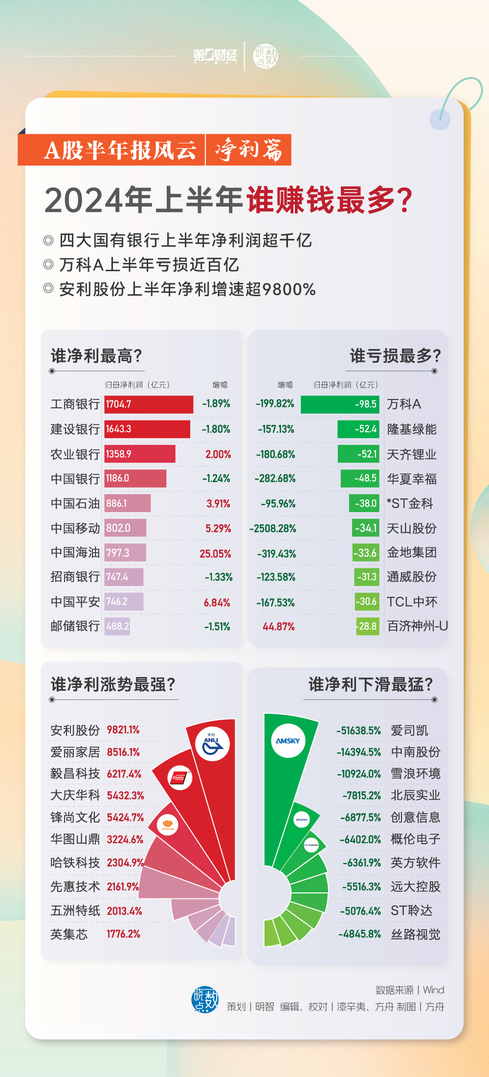 技术革新引领未来，预测软件更新趋势，揭秘2024年最新版软件更新动态