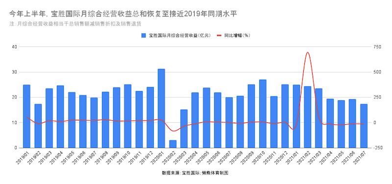 往年11月28日建行日鑫月溢利率最新动态及市场分析揭秘