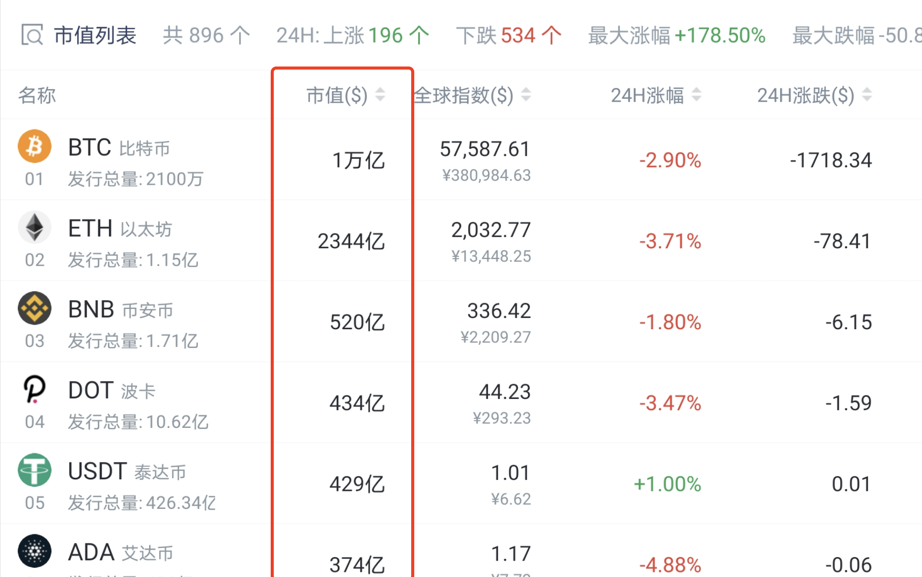 超越未来，学小易新篇章——自信与成长之旅，2024年11月28日最新展望