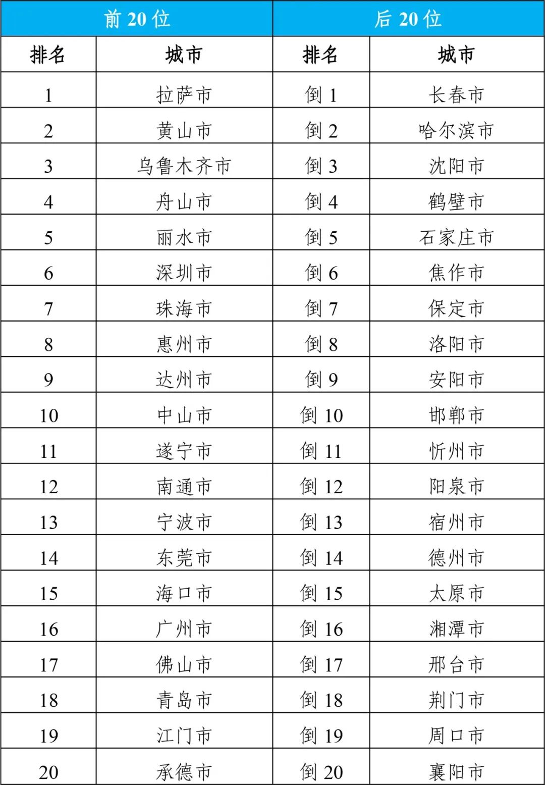 预见荣光，2024年11月28日第七应用热门崛起趋势分析