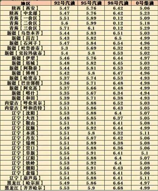 宋自福最新动态揭秘，11月28日的回响与影响