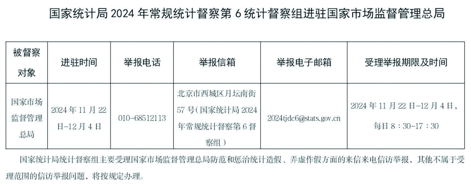 小纪的纪律监察时间旅行神秘调查之旅，2024年最新探索之旅