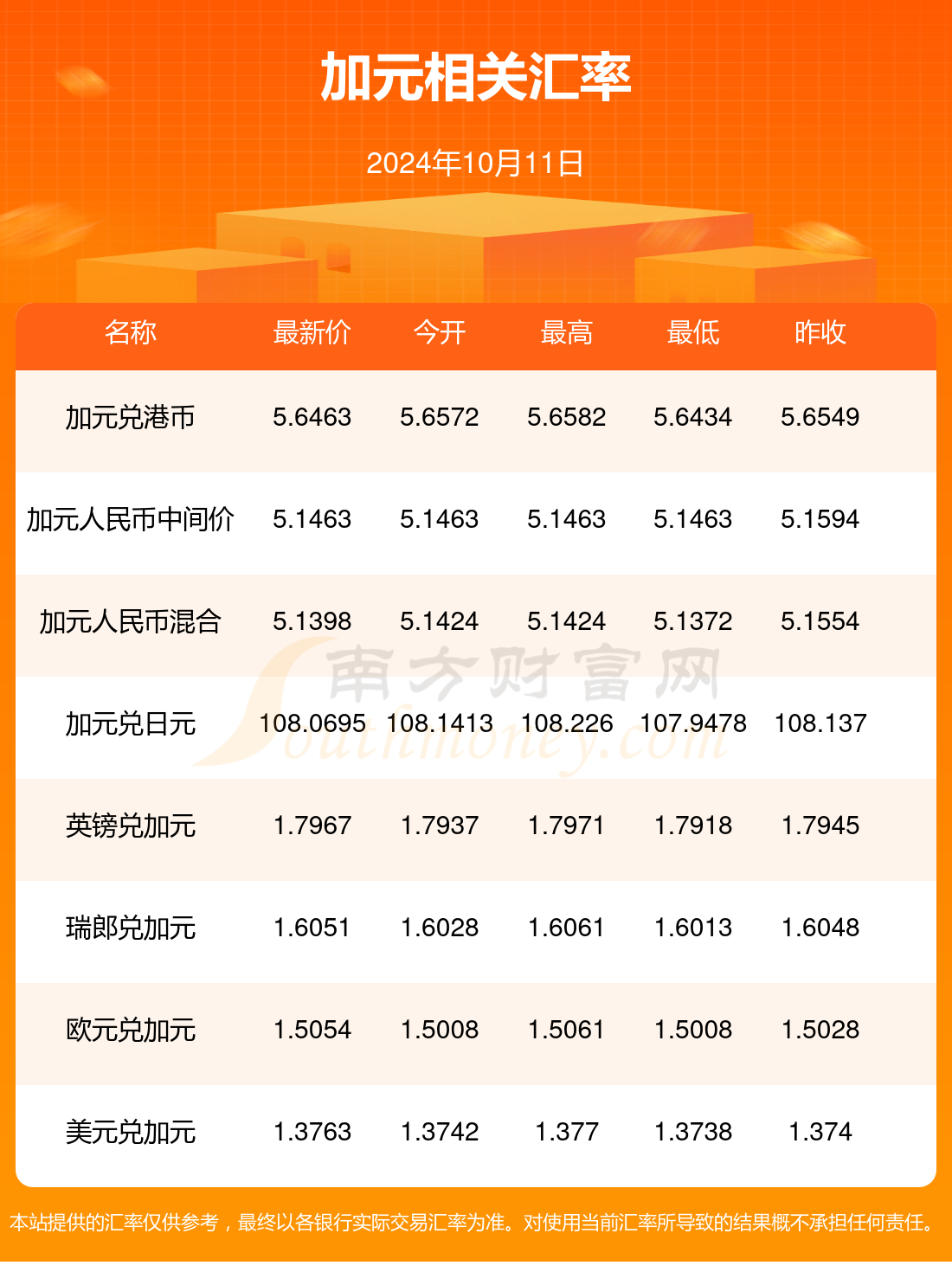 2024年11月28日最新消息与热点产品深度解析及评测