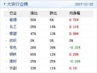 2024年11月28日2017热门生肖号码表，2024年回望，揭秘生肖号码表背后的故事与影响