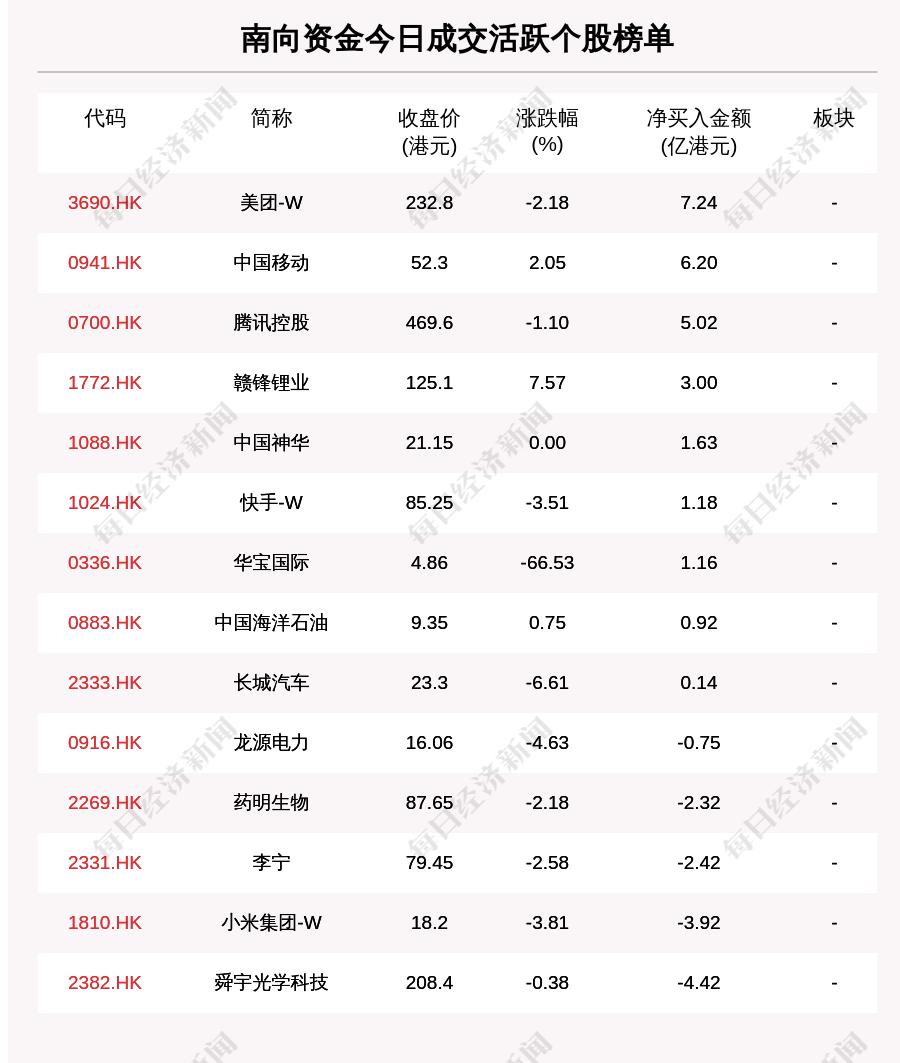 2024年海航科技最新动态解析，掌握热门消息与应对策略