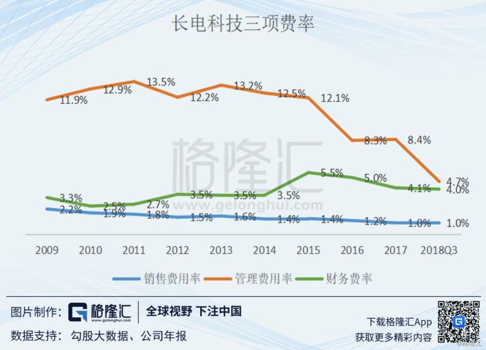 2024年12月2日 第20页