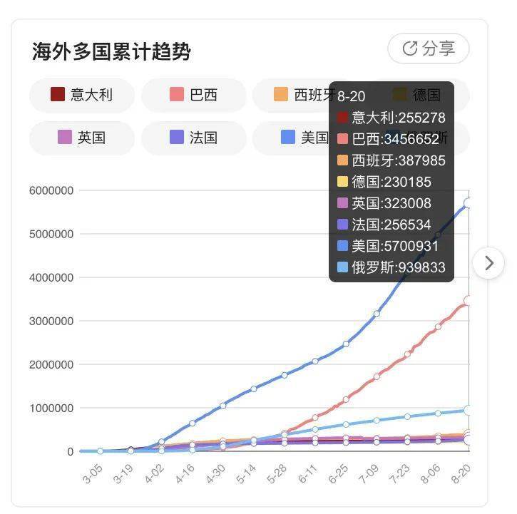 11月28日东川疫情最新动态，全面防控与积极应对