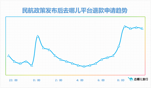 海南新政策解读，开启发展新篇章，深度解析11月28日政策动向