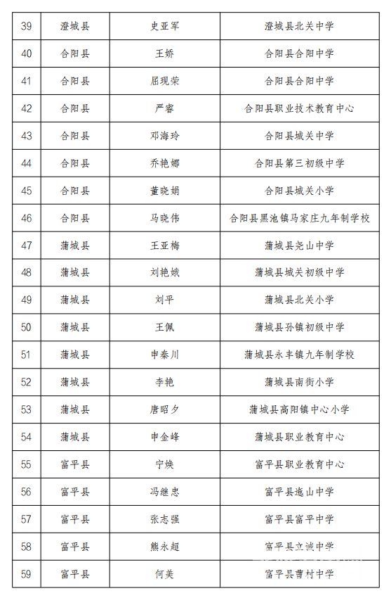 知识重塑自我，2024年11月28日热门成人路上的自信成就与自我提升之路