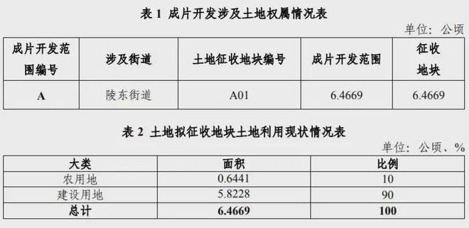 揭秘未来篇章，首府新区建设动态深度解析与小巷风情探寻（预计2024年11月）