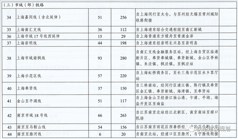 铜梁区蒲吕未来新蓝图揭秘，重磅规划图全解析开启发展新篇章（2024年）