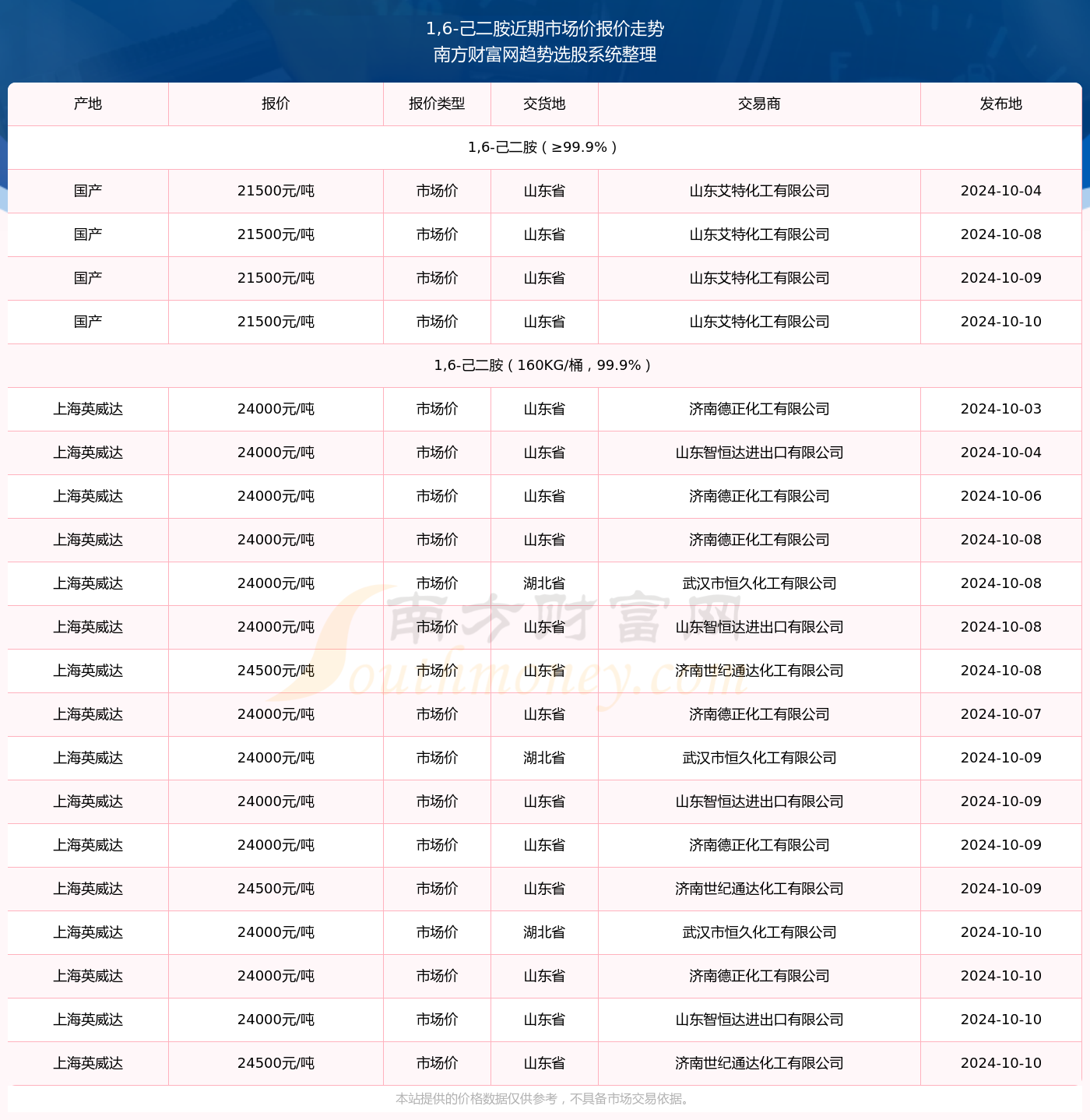 揭秘吉林省考最新消息，未来奇妙猜想之旅