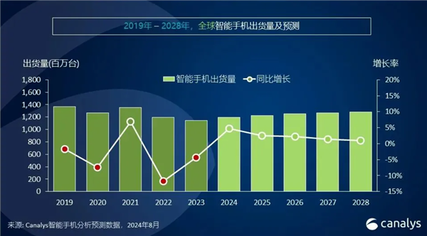 环球交叉点的温馨日常，友谊、爱与陪伴的故事（2024年12月2日热门一期）