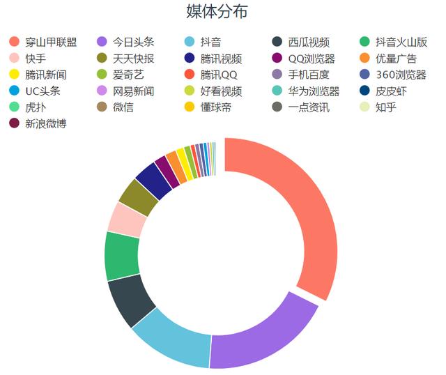 年终热门之选，「约姑娘」产品深度评测与目标用户群体分析揭秘